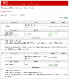 悪質業者の検索結果